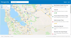 Desktop Screenshot of chargerville.com