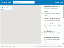 Tablet Screenshot of chargerville.com